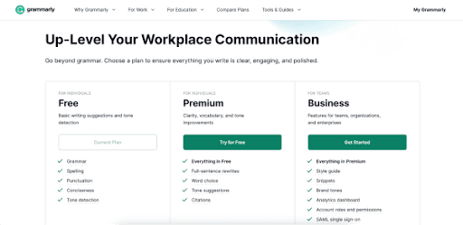 11 Copywriting Tools To Help You Write Better Copy - Grammarly