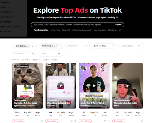 The Essential Social Media Content Creation Guide - TikTok Top Ads