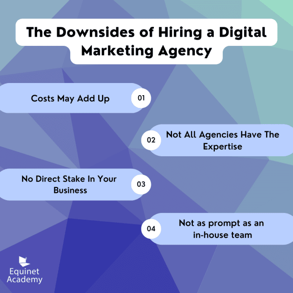 How to Effectively Hire and Manage a Digital Marketing Agency - Equinet  Academy