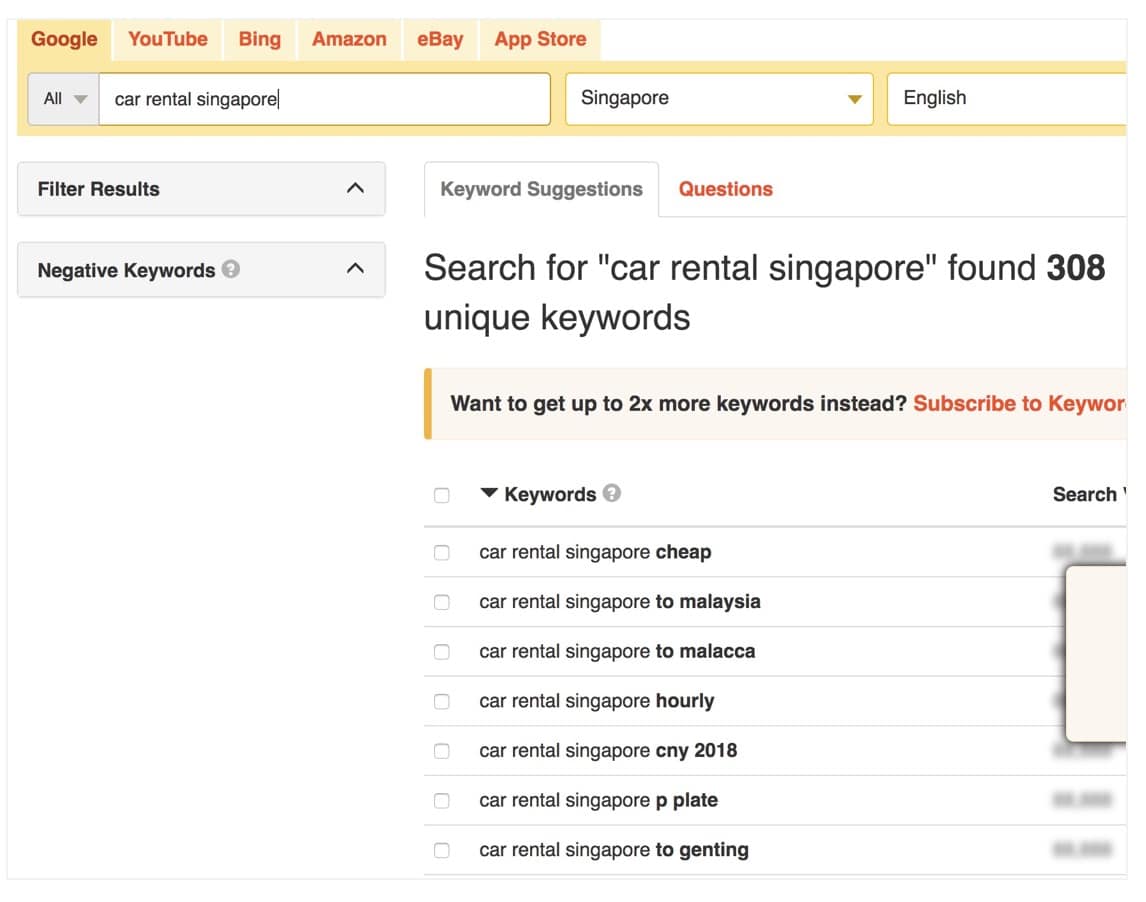 How To Conduct Keyword Research For Seo A 4 Step Process Equinet Academy